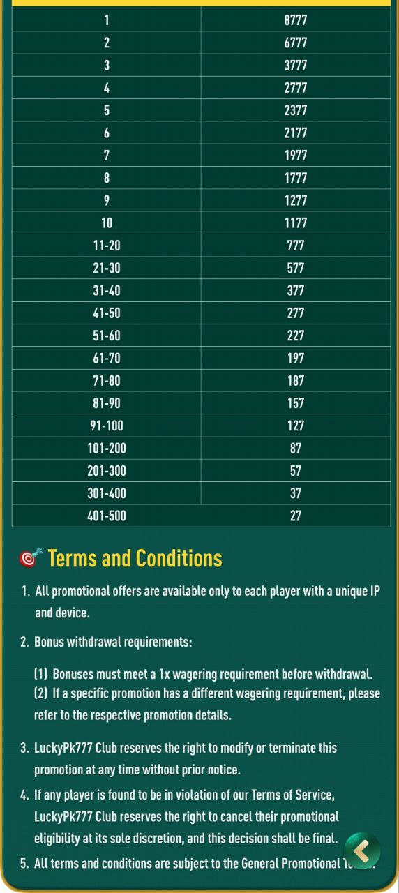 Tip-Top.bet Casino jackpot